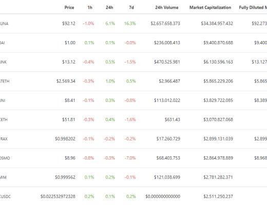 
      金色Web3.0日报 | 芒果TV即将上线数字藏品平台