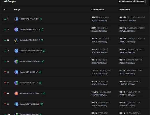 
      为什么说架构玩法在DeFi领域中具备“天然护城河”？