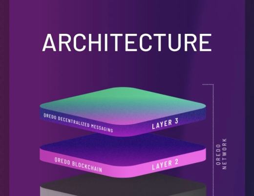 
      首推去中心化私钥托管 Qredo为加密市场引入增量用户
