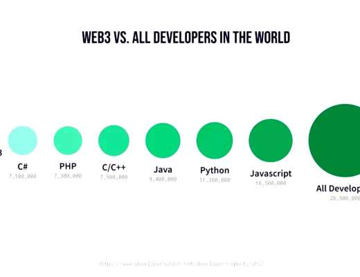 
      解读智能合约平台Agoric：支持JavaScript语言 目标是成为Cosmos集市