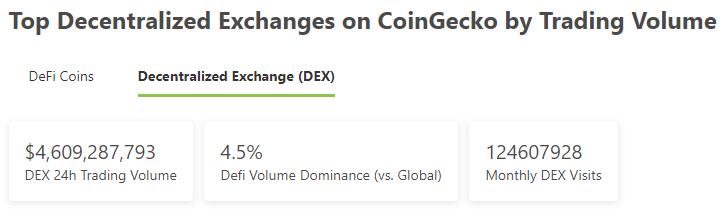 金色Web3.0日报 | 微博上线TopHolder数字藏品平台