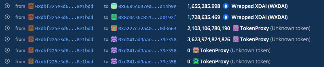 
      故技重施：Hundred Finance 被黑分析