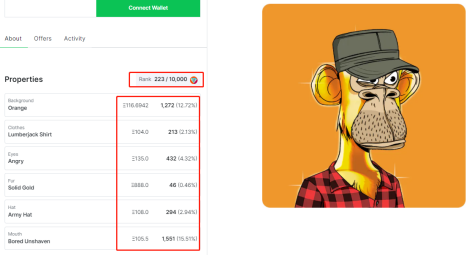 
      LooksRare现状与发展规划