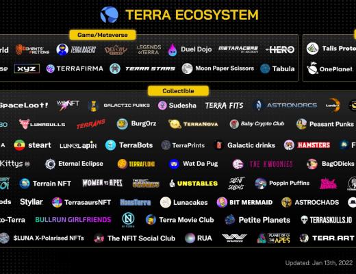 
      Terra不仅仅是稳定币