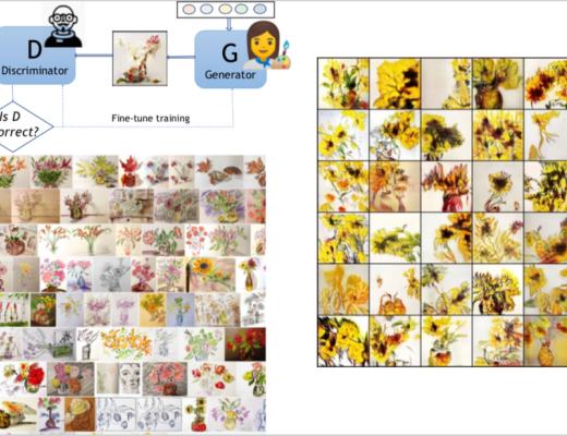 
      Art Blocks：生成艺术的自动售货机 累计交易额13亿美元