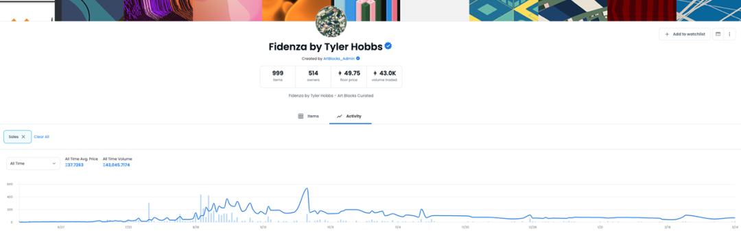 
      Art Blocks：生成艺术的自动售货机 累计交易额13亿美元