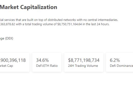 
      金色Web3.0周报 | 美联国际教育宣布战略联盟:进一步发展元宇宙职业教育