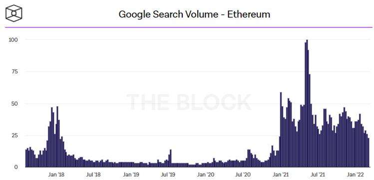 
      Sino Global Capital：详解 LayerZero 主要特点与优势