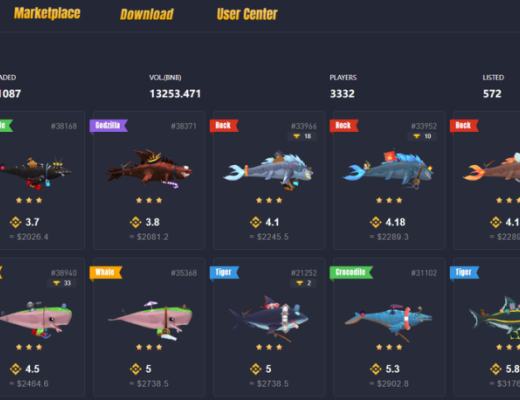 
      StarSharks的可持续分析