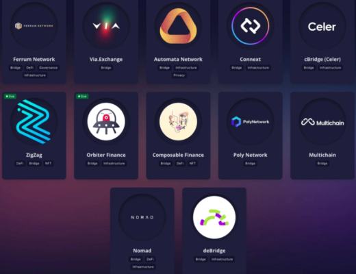 一览zkSync生态项目 你看好哪一个?