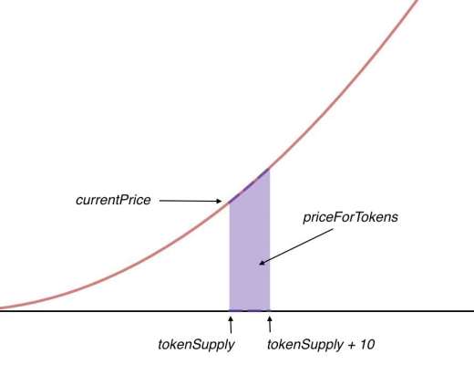 金色观察丨全链互操作性:读懂LayerZero协议及其首个项目Stargate