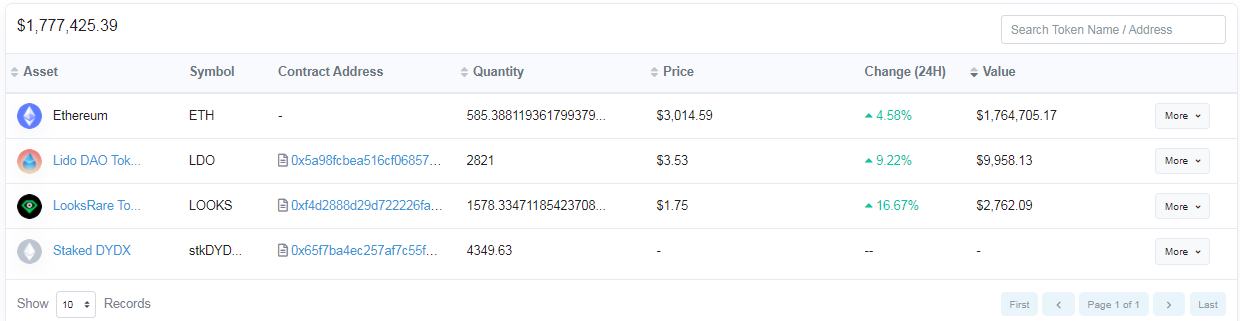
      金色前哨丨Defiance Capital创始人钱包被盗案告破 又是社会工程学攻击