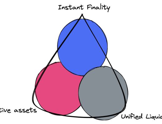 金色观察丨全链互操作性:读懂LayerZero协议及其首个项目Stargate