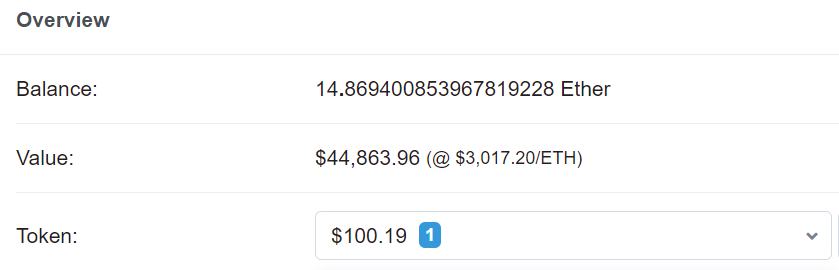 OneRing Finance 被黑分析