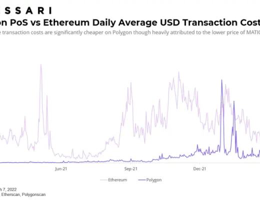 
      一文看透Polygon棋局 7大扩展产品为其构建护城河