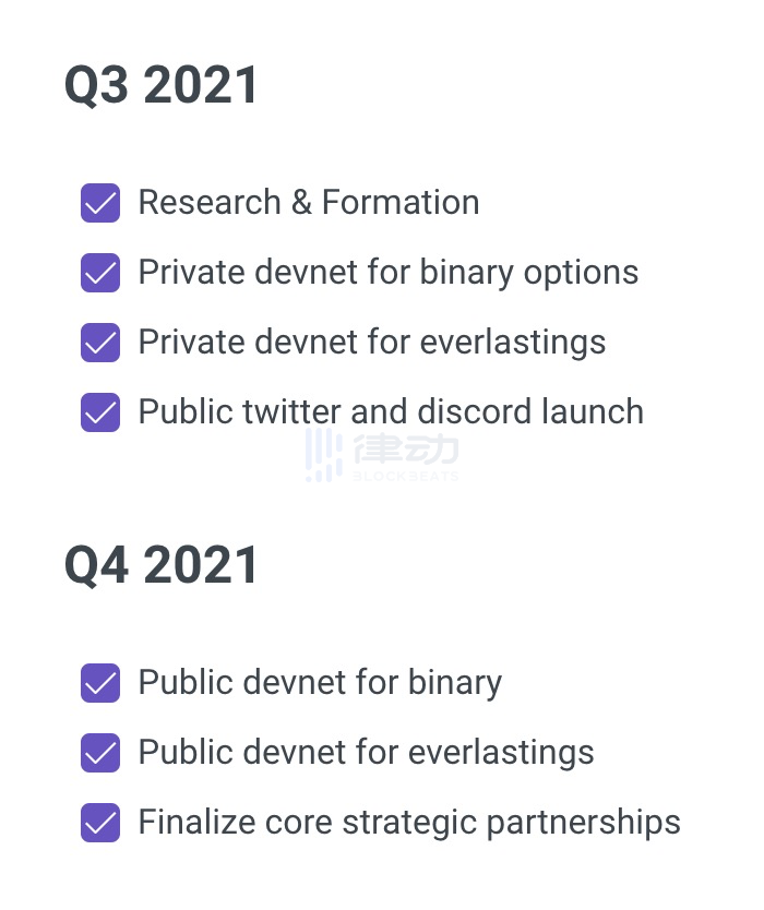 
      01 Exchange：Solana上的去中心化衍生品交易平台