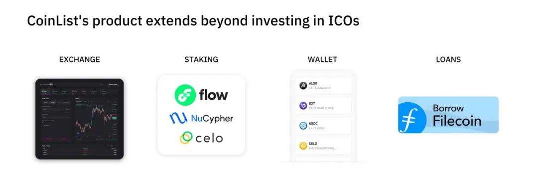 
      AngelList：当之无愧的去中心化投资范式引领者