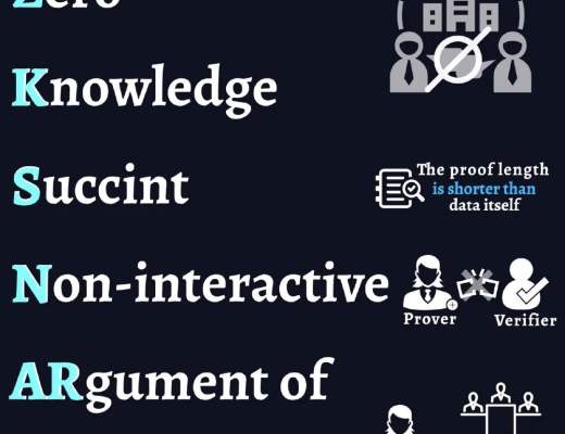 
      全面易懂的分析现有L2环境