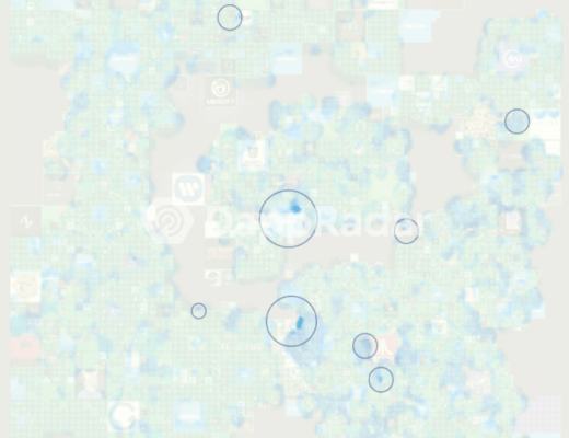 
      阿迪达斯、汇丰银行等入驻的沙盒元宇宙土地该如何估价？