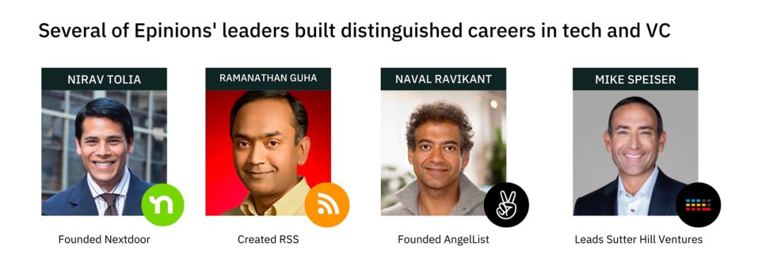 
      AngelList：当之无愧的去中心化投资范式引领者