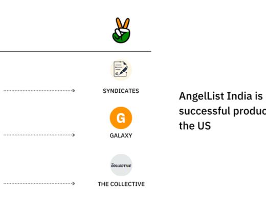 
      AngelList：当之无愧的去中心化投资范式引领者