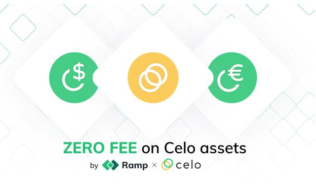 Ramp Network 如何打造加密世界的Paypal