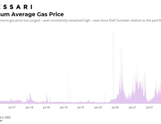 
      一文看透Polygon棋局 7大扩展产品为其构建护城河