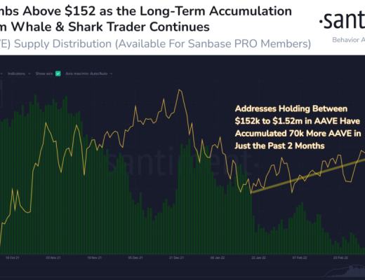 
      Aave V3迭代 能否带动下一个DeFi热潮