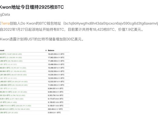 
      从算法稳定币转向BTC储备稳定币 Terra的自救之路