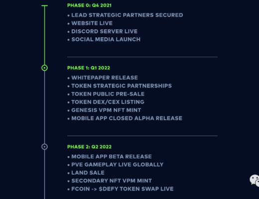 M2E模式成为当下热门 哪些项目值得关注?