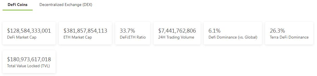 
      金色Web3.0周报 | 以V神为封面的《时代》杂志NFT已上线以太坊：并已上架OpenSea