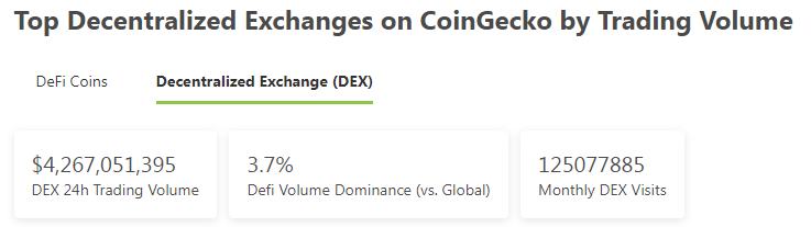 
      金色Web3.0周报 | 以V神为封面的《时代》杂志NFT已上线以太坊：并已上架OpenSea