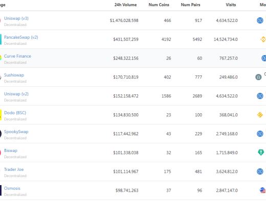 
      金色Web3.0周报 | 以V神为封面的《时代》杂志NFT已上线以太坊：并已上架OpenSea