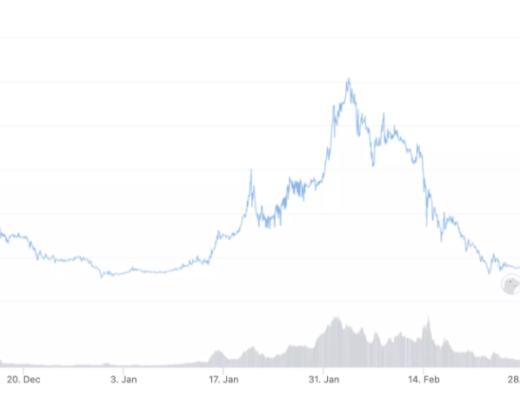 BLOG 用DeFi重塑加密游戏经济模型