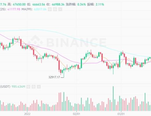 牛回?不妨看看“上升旗形”技术指标怎么说