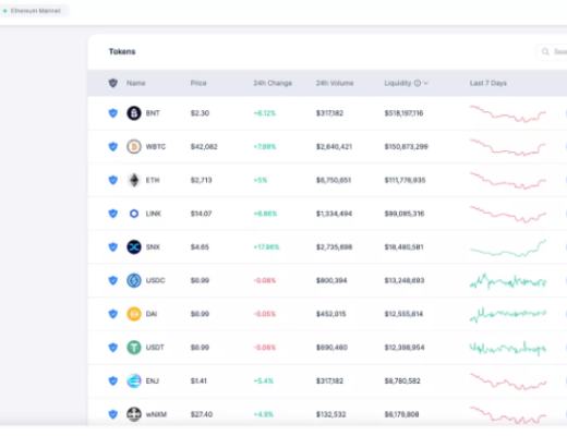 BLOG 用DeFi重塑加密游戏经济模型