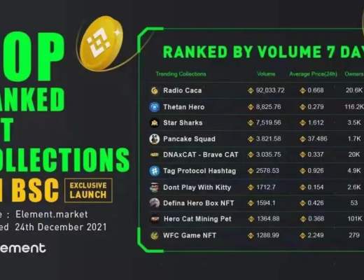 爆改经济模型 DPWK踏上链游新征程