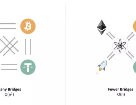
      机构为什么看好Stargate？