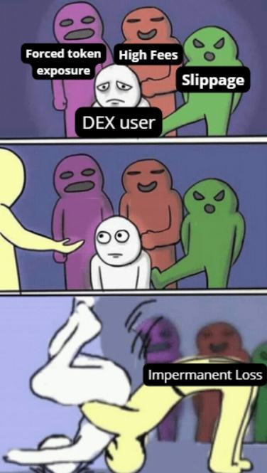 
      金色观察 | Bancor：DeFi创世之父的历史