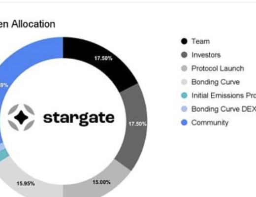 
      Layerzero ：拜拜跨链桥