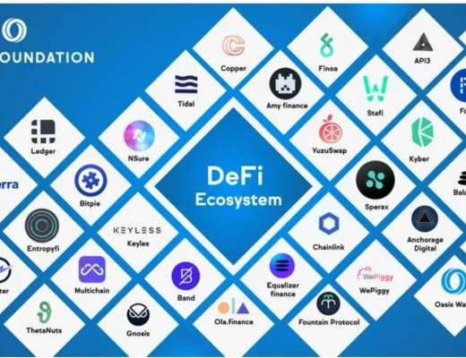 
      Messari：详解Oasis Network运作机制、经济模型与路线图