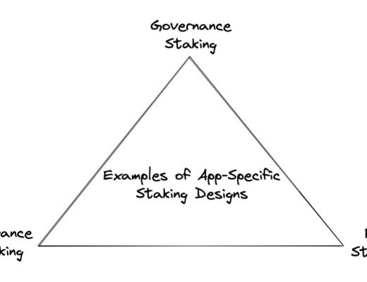 
      浅析质押机制的发展和未来发展机会