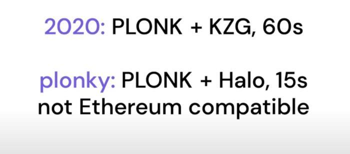 
      一文全面了解 4 大 Polygon 全栈 zk 扩容方案