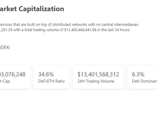 
      金色Web3.0日报 | Azuki #9605以420.7 ETH成交 刷新历史最高成交价