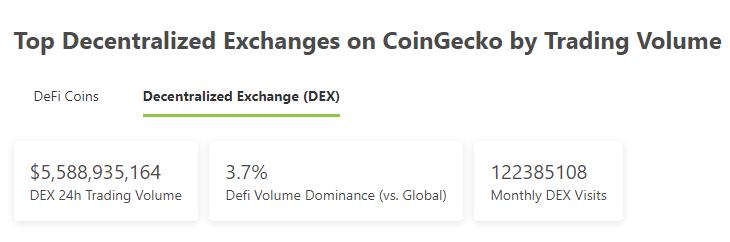 
      金色Web3.0日报 | Azuki #9605以420.7 ETH成交 刷新历史最高成交价