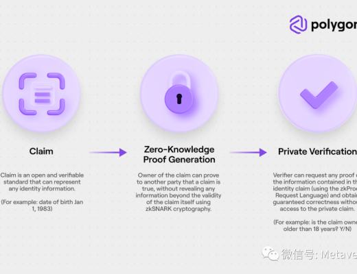 介绍Polygon ID Web3 的零知识身份关键独特价值主张和优势