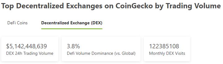 
      金色Web3.0日报 | Axie Infinity将Origin版本发布时间推迟一周