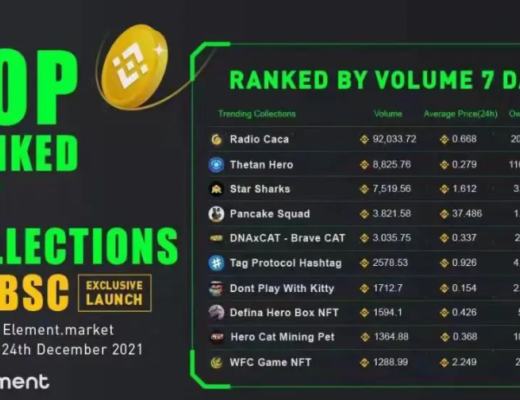 
      爆改经济模型,DPWK踏上链游新征程