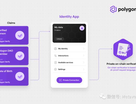 介绍Polygon ID Web3 的零知识身份关键独特价值主张和优势