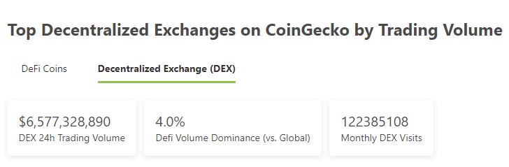 
      金色Web3.0日报 | OpenSea将通过MoonPay支持信用卡支付